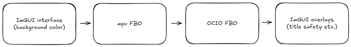 app flow 1